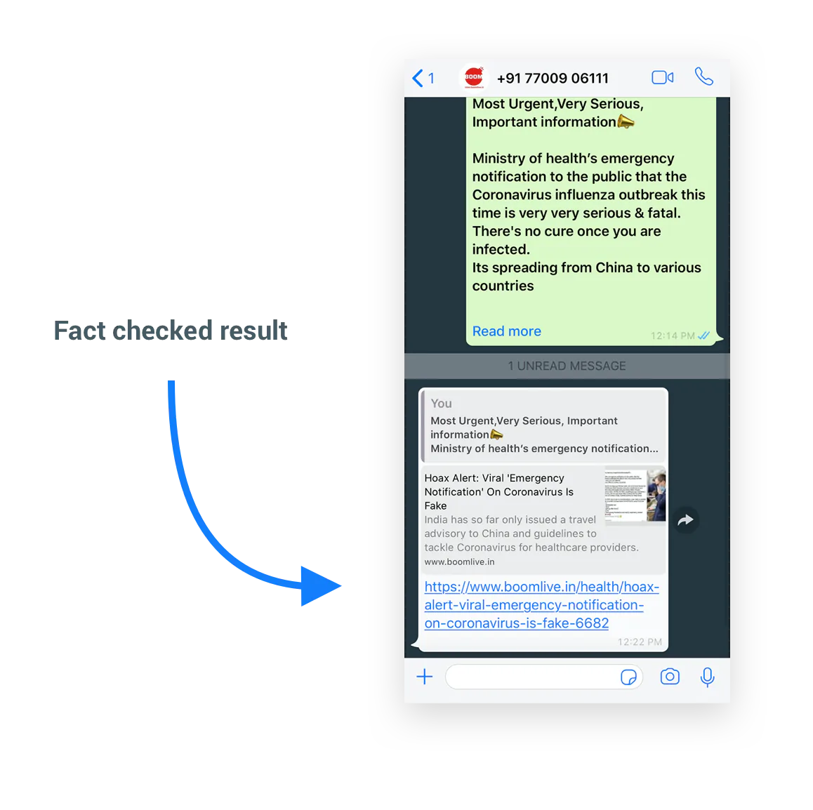 Reply from BoomLive verifying the message
